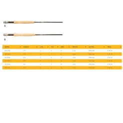 Catch Fish Tool Shop -Catch Fish Tool Shop ECHOCXL 3