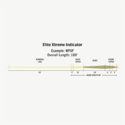 RIO Elite Xtreme Indicator Fly Line -Catch Fish Tool Shop FW Elite Xtreme Indicator fly line taper