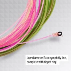 Grey's Fin Euro Nymph Fly Rod Combo Kit -Catch Fish Tool Shop Grey s3