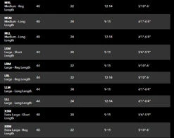 Patagonia Swiftcurrent Expedition Waders -Catch Fish Tool Shop Swiftcurrent2